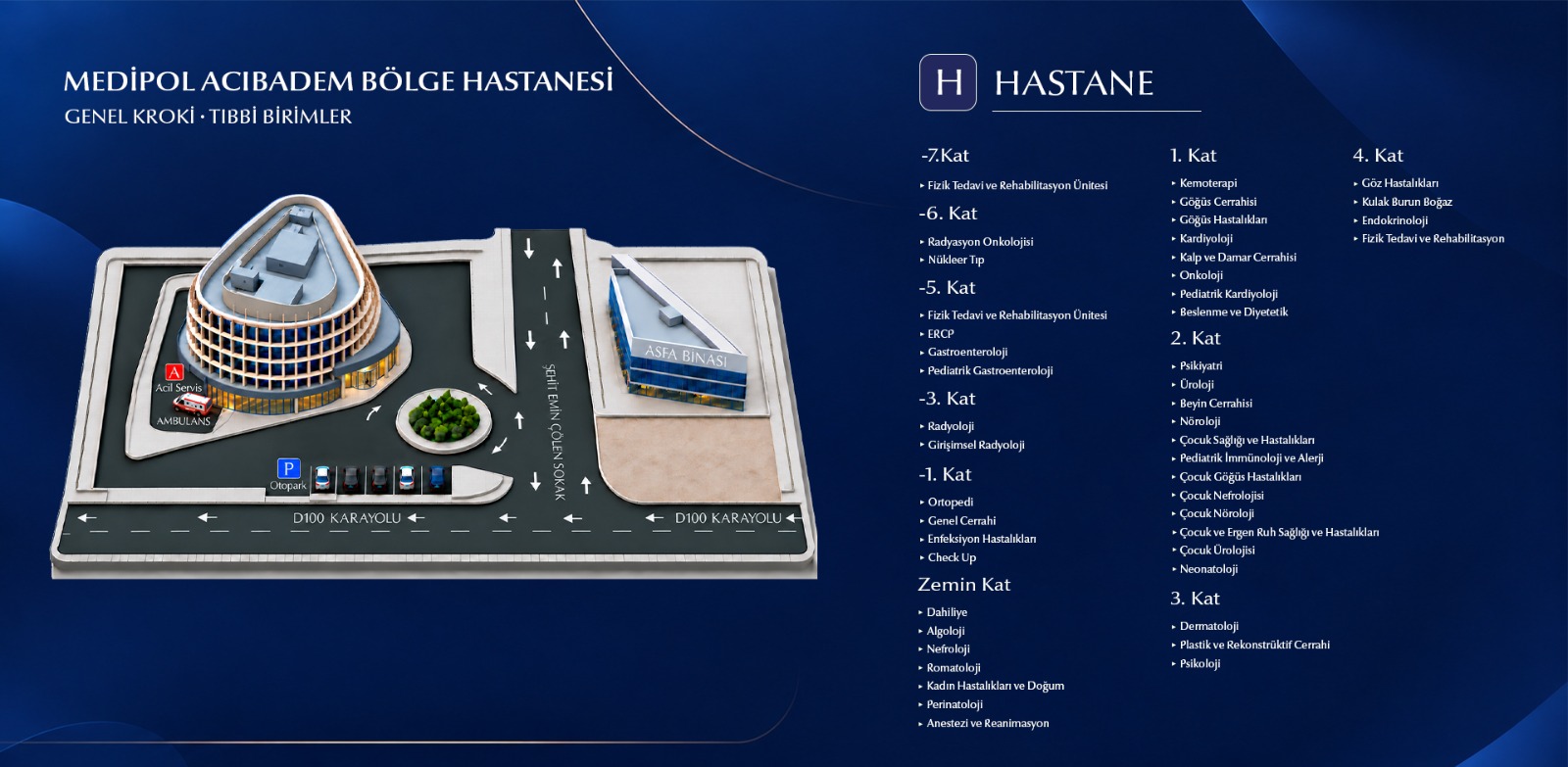 hastane içi ulaşım krokisi