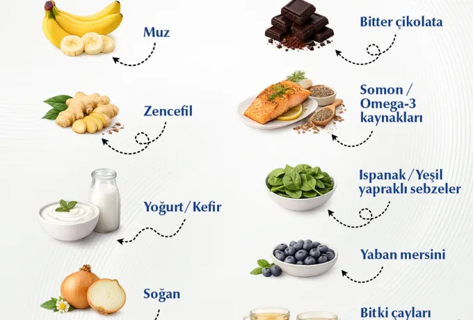 regl ağrısına iyi gelen besinler