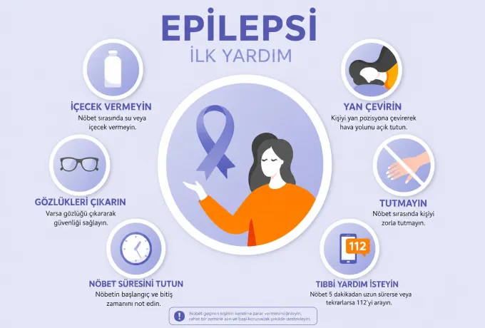 Epilepsi Nöbeti Geçiren Kişiye İlk Müdahale