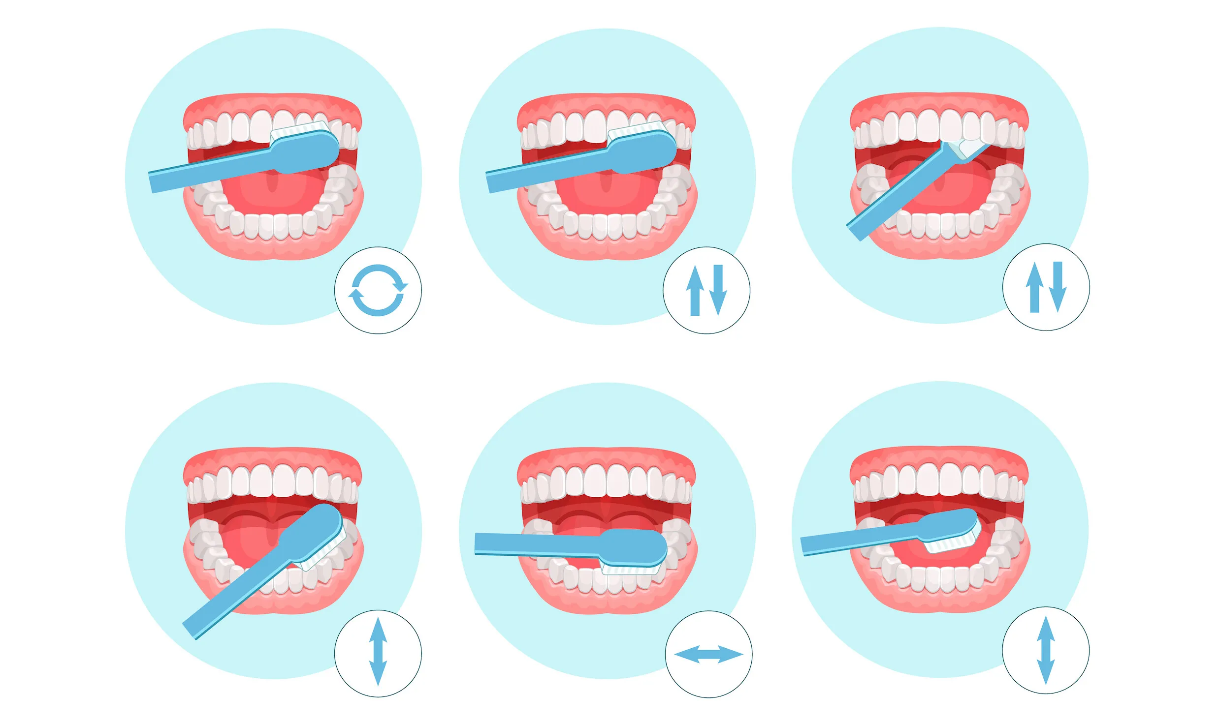 Doğru Diş Fırçalama Tekniği Nasıl Olmalıdır?