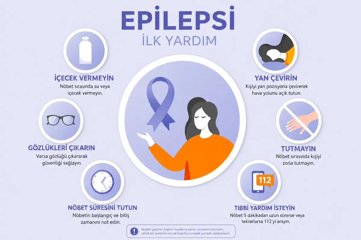 Epilepsi Nöbeti Geçiren Kişiye İlk Müdahale