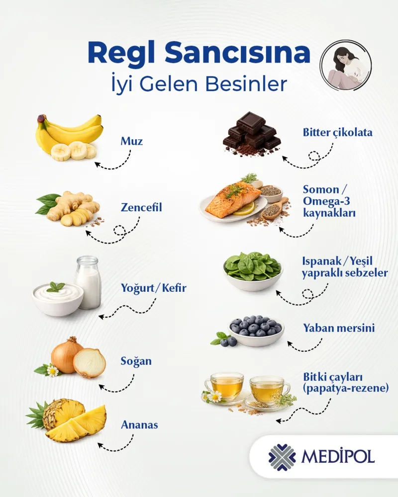 regl ağrısına iyi gelen besinler